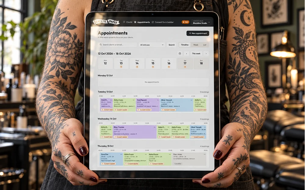 A week of bookings on a timeline, each marked with its consent status